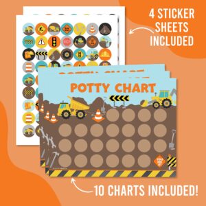 Hadley Designs Construction Potty Training Chart for Toddlers Boys - Potty Chart for Boys with Stickers, Kids Potty Training Chart for Toddlers Boys, Potty Sticker Chart for Toddlers Boy