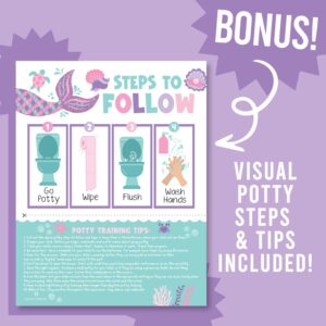 Hadley Designs Mermaid Potty Training Chart for Toddler Girls - Potty Training Sticker Chart for Girls Potty with Sticker, Sticker Chart for Kids Potty Training Reward Chart, Kids Reward Chart