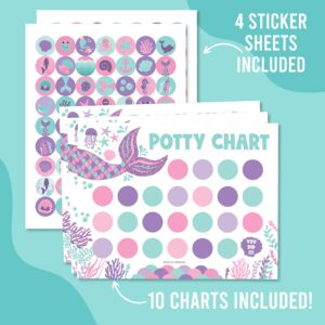 Hadley Designs Mermaid Potty Training Chart for Toddler Girls - Potty Training Sticker Chart for Girls Potty with Sticker, Sticker Chart for Kids Potty Training Reward Chart, Kids Reward Chart