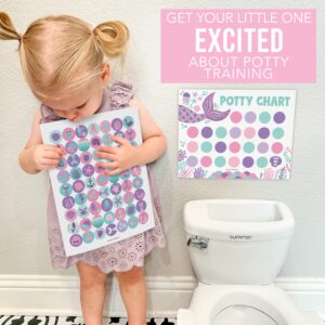 Hadley Designs Mermaid Potty Training Chart for Toddler Girls - Potty Training Sticker Chart for Girls Potty with Sticker, Sticker Chart for Kids Potty Training Reward Chart, Kids Reward Chart