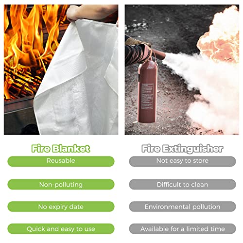 Guardryshely Fire Blanket for Home, Emergency Fire Blanket Kitchen, Easy to Store Fire Suppression Blanket, Fiberglass Fire Blanket Emergency for Grill, Car, Fireplace (39 in x 39 in), 2 Packs