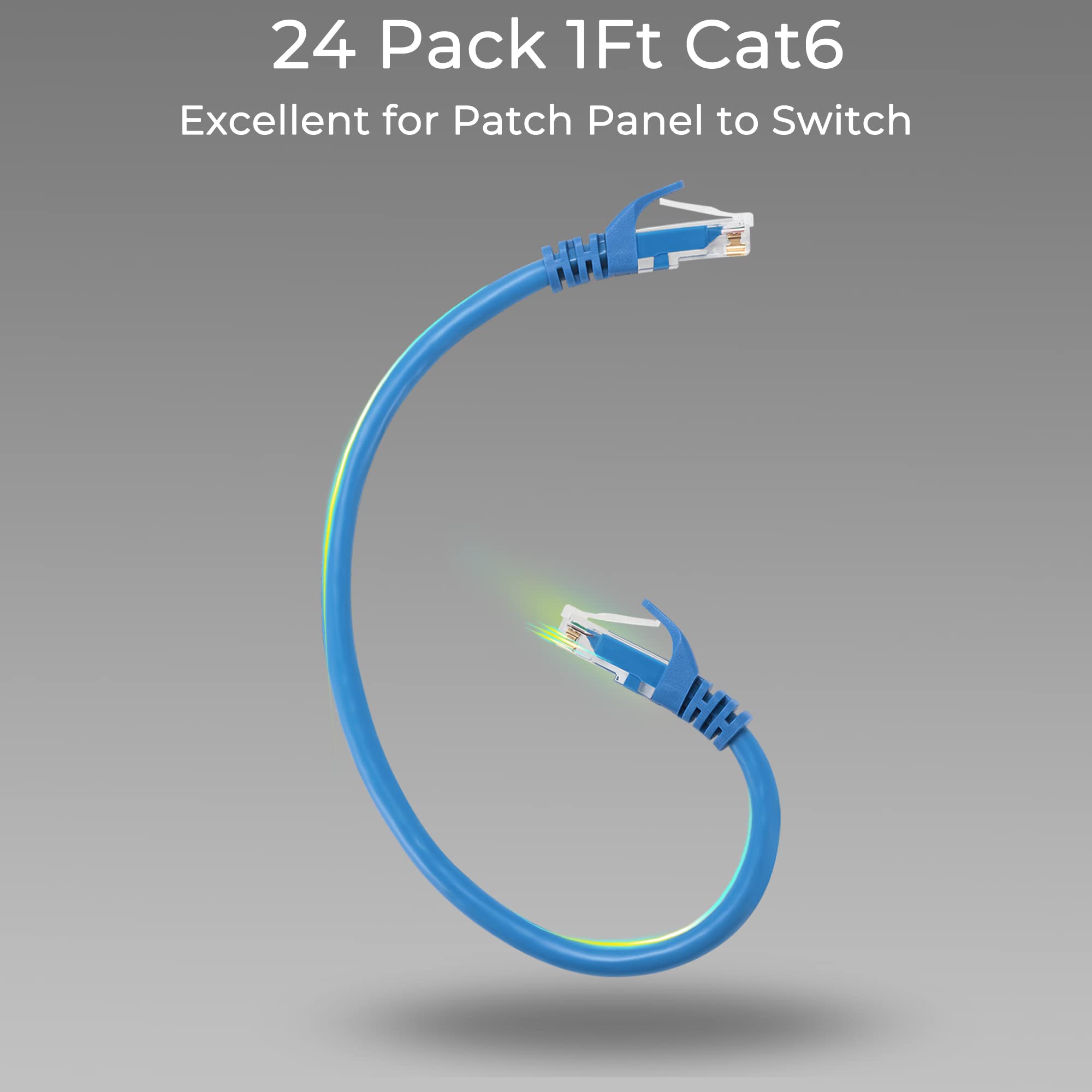 Rapink Patch Panel 24 Port Cat6 Bundle with Patch Cables Cat6 1ft 24 Pack blue