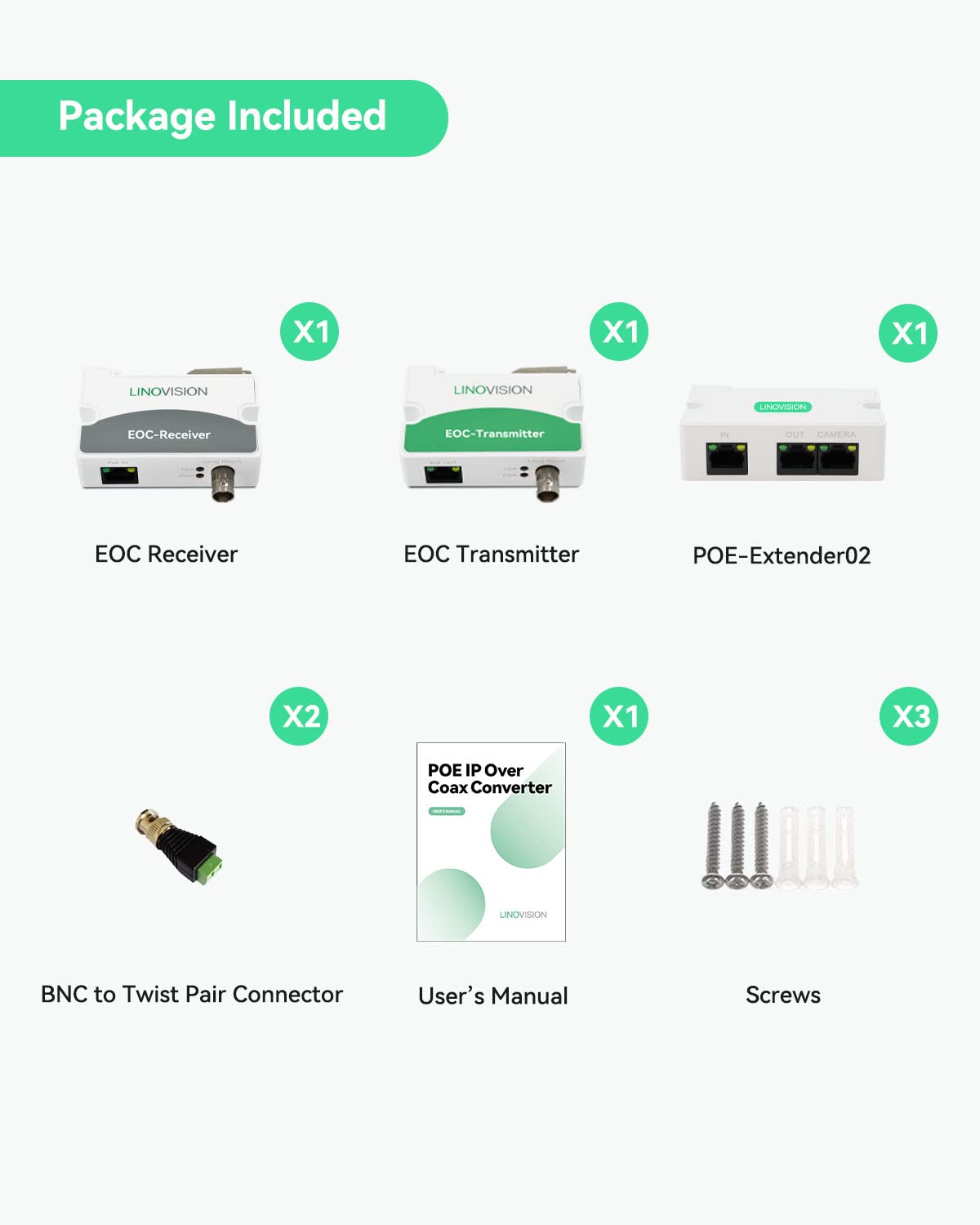 【Upgraded】 LINOVISION POE Over Coax EOC Converter+ Mini Passive 2 Port POE Extender IP Over Coax Max 3000ft Power and Data Transmission Over Regular RG59 Coaxial Cable