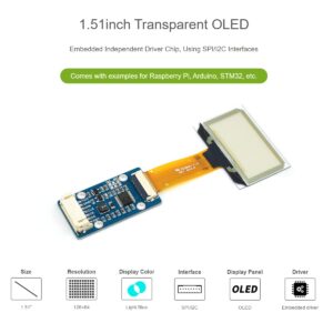 1.51inch Transparent OLED Display Module 128×64 Resolution Light Blue Color Display OLED for Raspberry Pi/Arduino/STM32,Full Viewing Angle,Embedded Independent Driver Chip,SPI/I2C Interfaces