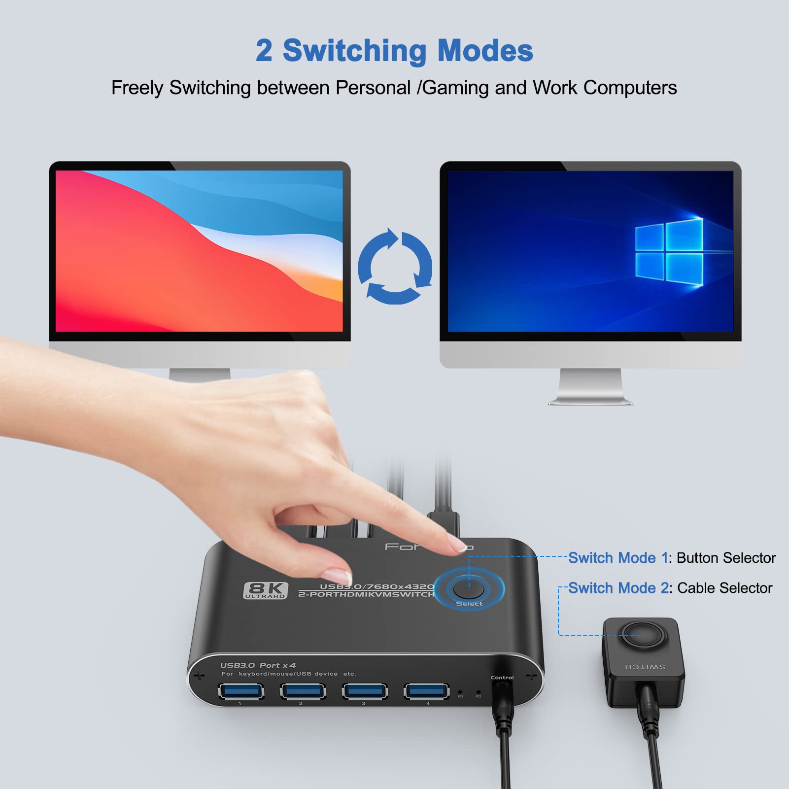 Forvido USB 3.0 HDMI KVM Switch 2 Port 8K@60Hz 4K@120/144Hz, 2 Computers Sharing 1 Monitor Keyboard Mouse Peripherals Selector