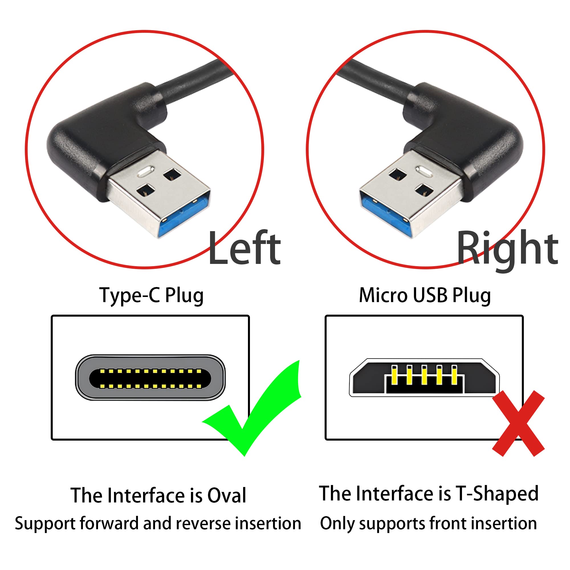 GELRHONR Short Right Angle USB Type C Cable, 90 Degree 18W Fast Charging USB A to USB C Cable (Black-Right-0.25M)