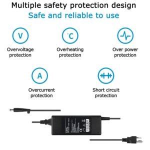 Jantoy AC Adapter Charger for Ultimate Ears UE Hyperboom S00175 Wireless Party Speaker