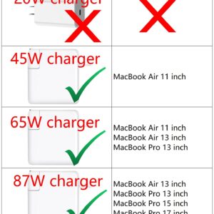 korllo USB Type C to Mag-Safe 2 Male to Female Adapter, Compatible with MacBook Air & Pro, Supports 85W/60W/45W Fast Charging