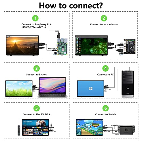 HAMTYSAN Raspberry Pi Screen, 7 Inch Portable Monitor External Display 800x480 IPS Screen Small HDMI Monitor for Raspberry Pi 400/4/3/2/Zero/B/B+ Jetson Nano Win11/10/8/7 (Non-Touch)