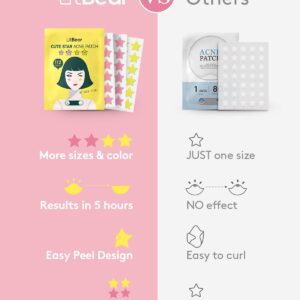 LitBear Acne Patch Pimple Patch, Pink & Yellow Star Shaped Acne Absorbing Cover Patch, Hydrocolloid Acne Patches For Face Zit Patch Acne Dots, Tea Tree Oil & Centella, 112 Patches, 14mm & 10mm