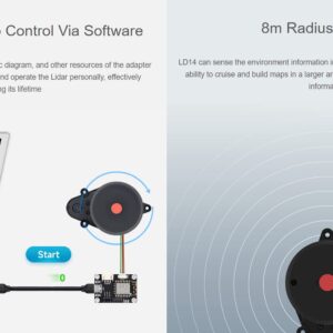 Waveshare 360° Omnidirectional Triangulation Lidar 8m Radius Ranging Software Start-Stop Control Robot Positioning Lidar UART Bus