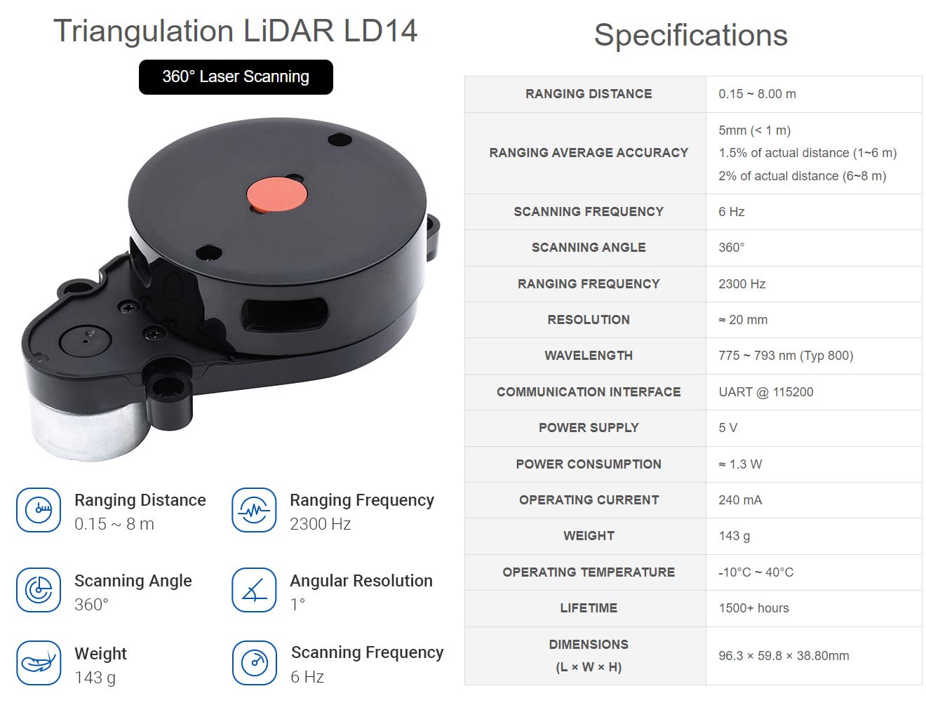 Waveshare 360° Omnidirectional Triangulation Lidar 8m Radius Ranging Software Start-Stop Control Robot Positioning Lidar UART Bus