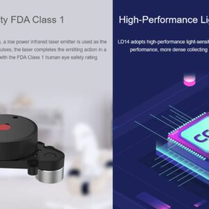 Waveshare 360° Omnidirectional Triangulation Lidar 8m Radius Ranging Software Start-Stop Control Robot Positioning Lidar UART Bus