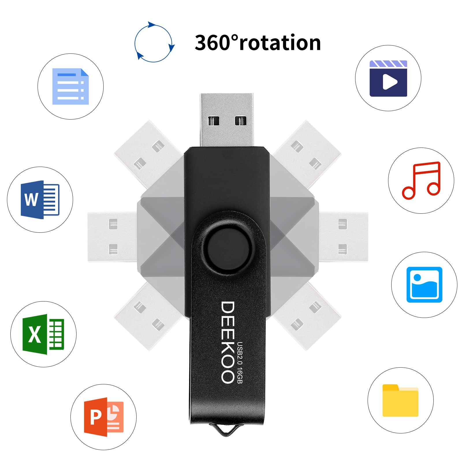 DEEKOO Flash Drive 16GB Thumb Drives Memory Sticks Jump Drive 5Pack 16GB USB 2.0 Flash Drives Mixed Colors: Black Red Blue Purple Green