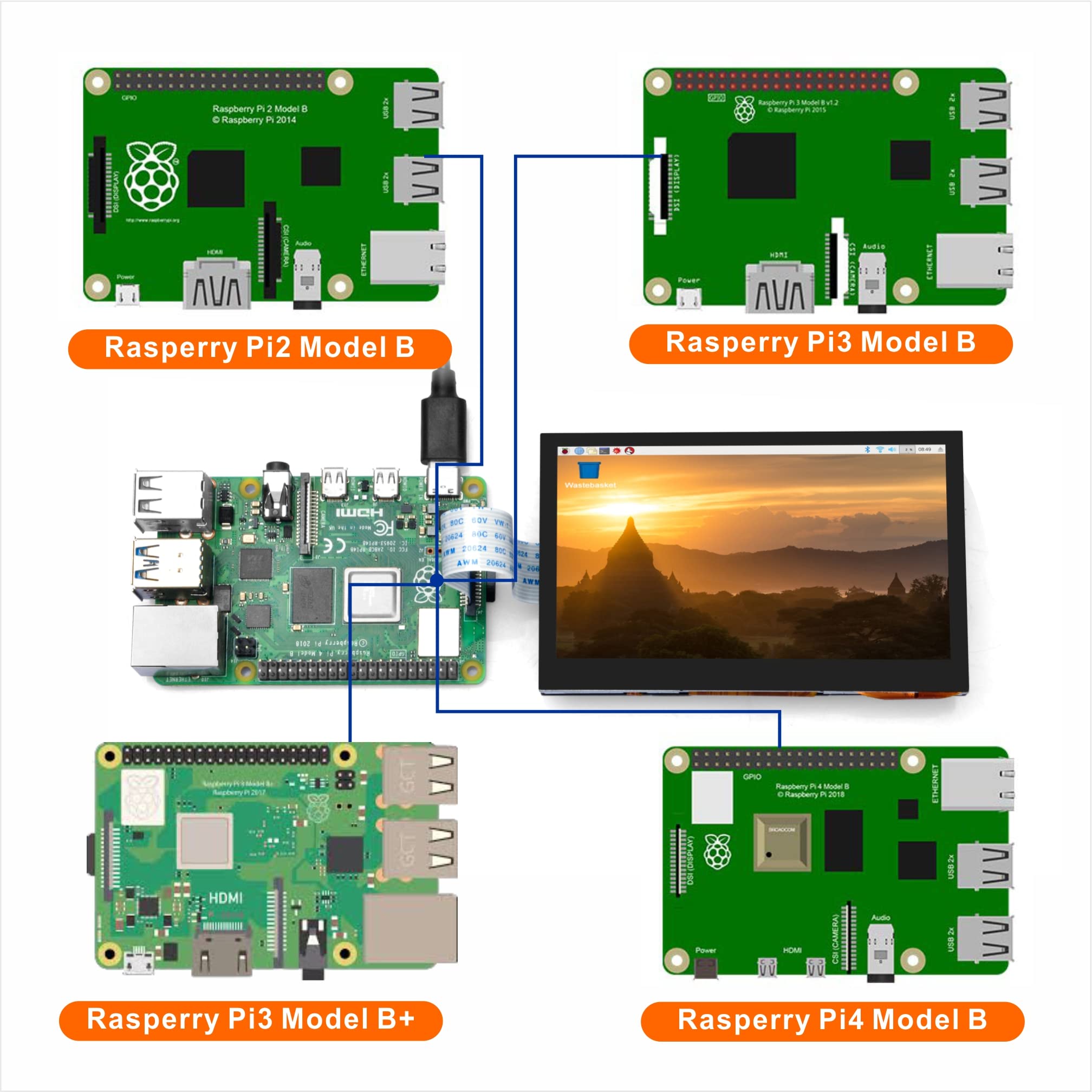 OSOYOO 4.3 inch IPS LCD Capacitive Touc Screen Display 800×480 DSI Interface for Raspberry Pi 4 3 2 Model B B+ A+