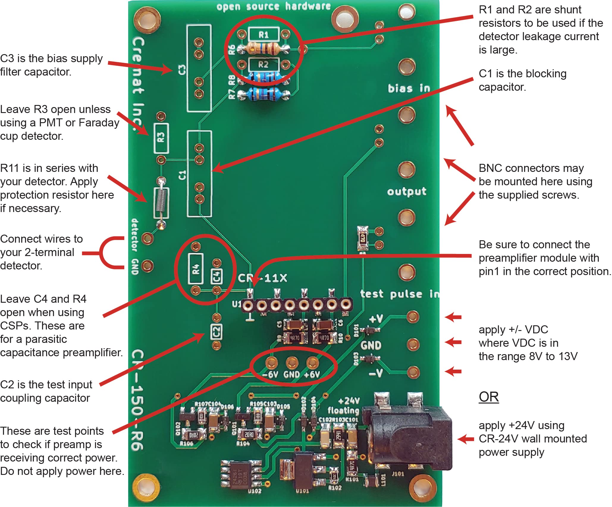 CR-150-R6 Evaluation Board for CR-11X Charge Sensitive preamplifier modules