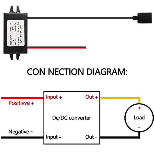 MEIRIYFA 12V to 5V USB Converter DC 12V to Dual 5V 3A USB Buck Converter Module Step Down Converter Reduced Voltage Regulator Module Car Power Adapter