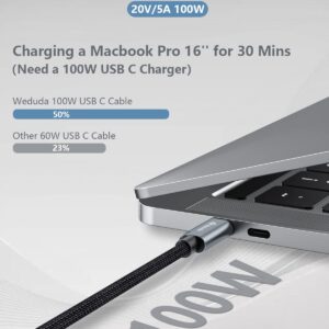 Weduda Nylon 100W USB C to USB C Cable 6.6ft, 20V/5A USB 2.0 Type C Fast Charging Cable for New iPad Pro 12.9/11, Air 4/5, Mini 6, MacBook Pro, Air 13 in, Samsung, Pixel, LG, All PD USB C Charger