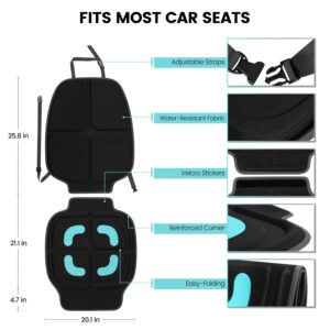 HEYTRIP Car Seat Protector, Rear-Facing/Forward-Facing, for 0~12 Years Old Children, Waterproof, Easy Cleanup, Non-Slip, Fit Most Car Seats(Black Blue)