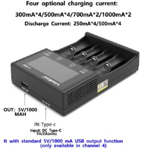 4-Bay 18650 Battery Charger，Test Battery Capacity，Touch Button,Universal Battery Charger for: 3.7V 26650 20700 18650 18350 1.2V NiMH/Cd AA AAA Size Batteries