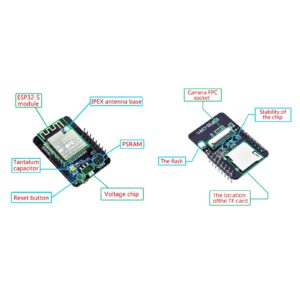 Aideepen 2PCS ESP32 DC 5V Dual-core WL with OV2640 Camera TF Card Module+5pcs Nano Screw Terminal Adapter