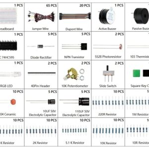 Miuzei Basic Starter Kit for Arduino Projects, Breadboard, Jumper Wires, Power Supply, Resistors, LED, Electronic Kit Compatible with Arduino, Raspberry Pi