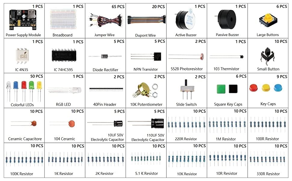 Miuzei Basic Starter Kit for Arduino Projects, Breadboard, Jumper Wires, Power Supply, Resistors, LED, Electronic Kit Compatible with Arduino, Raspberry Pi
