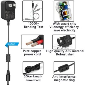 Echo 15W Power Cord Replacement for Alexa Echo Dot 3rd/4th/5th Generation, Echo Show 5 (1st 2nd Gen), Echo Pop, Echo Spot, Fite TV Cube Power Adapter Charger Charging Cable 6.6ft