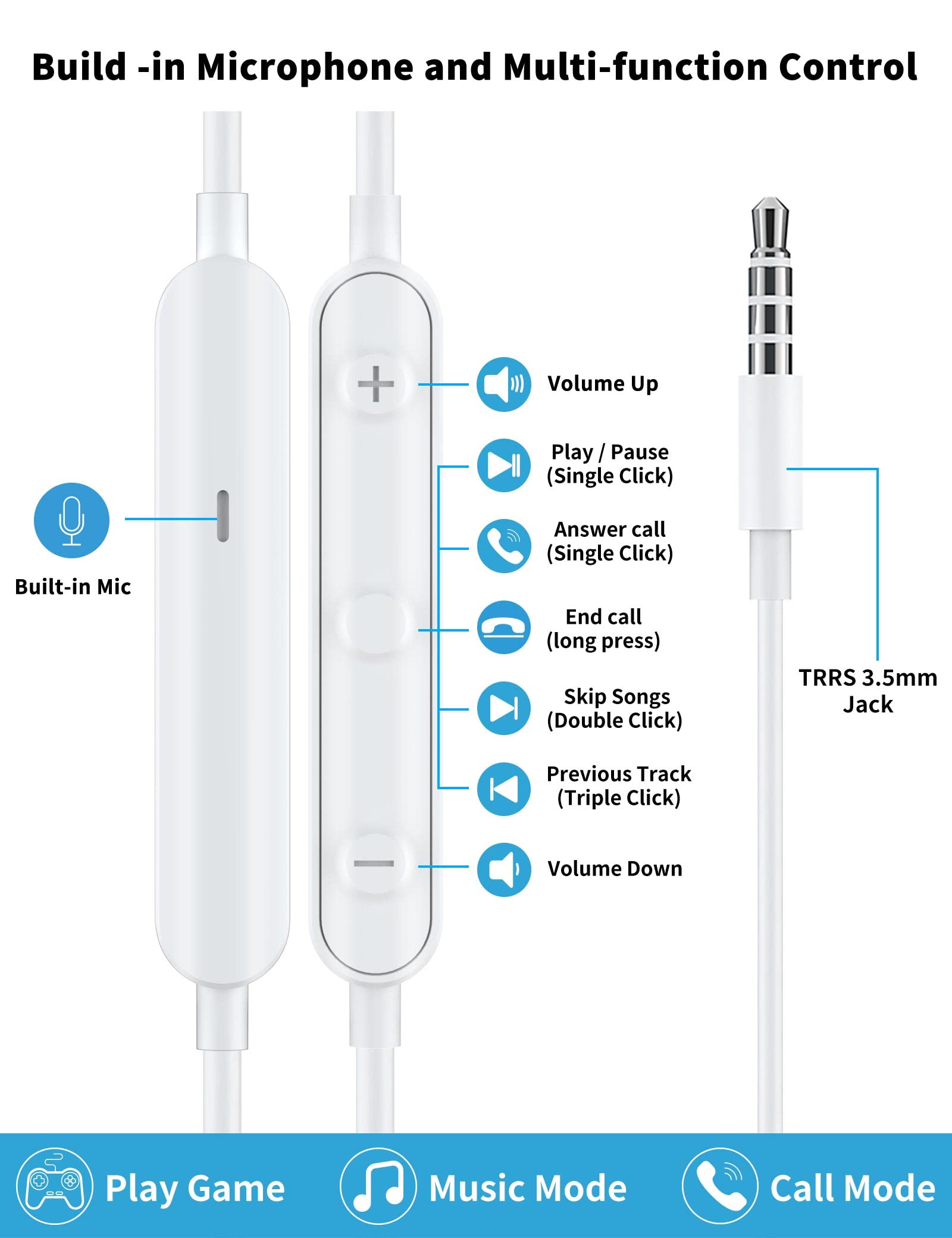 Wired Earbuds with Microphone, TITACUTE 3.5mm Wired Earphone Magnetic in-Ear Headphone Jack Stereo Audio for iPhone 6 iPad Samsung A14 A13 A03s S10e S10 Motorola One 5G Ace Moto G Stylus Power Android