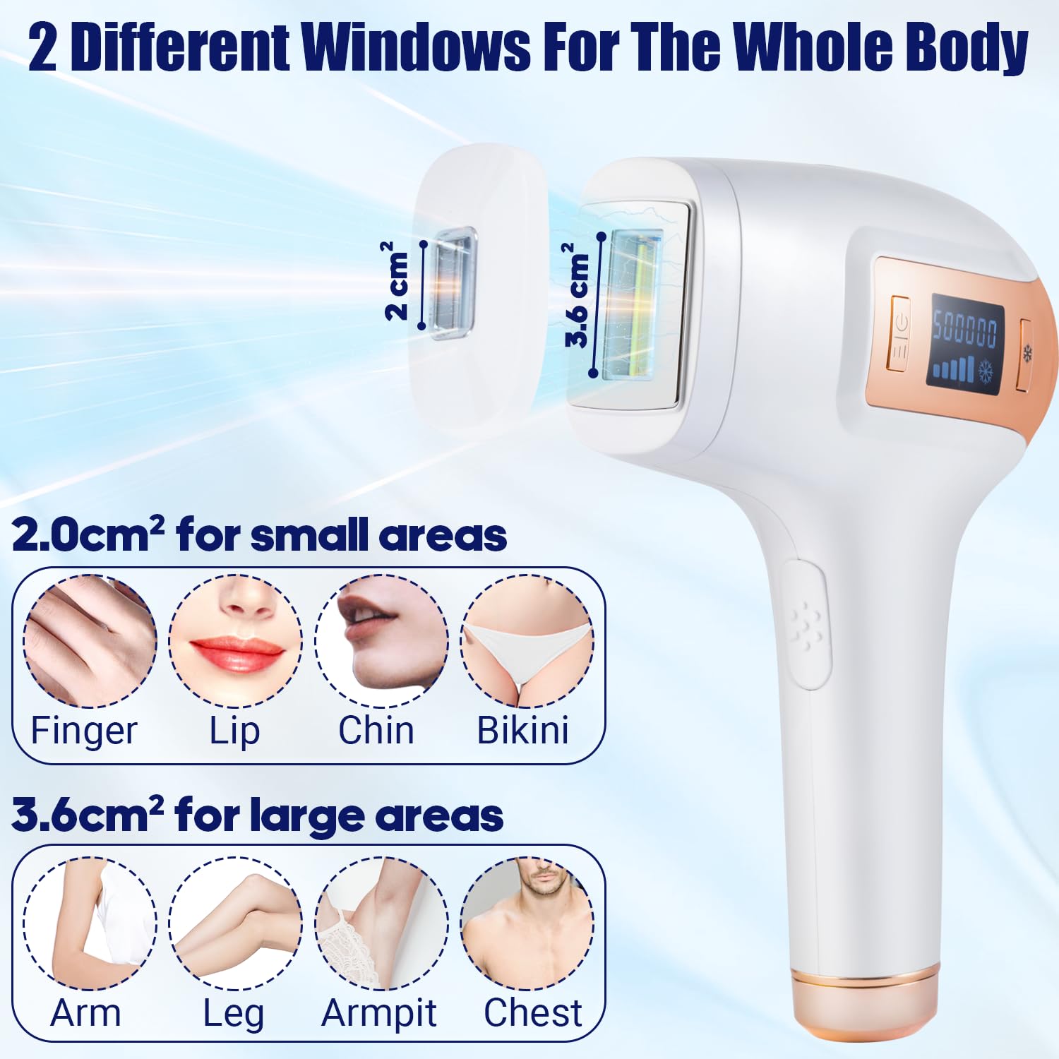 Portable Facial Hair Removal Device for Women & Men,TUMAKOU ICE Cool Hair Removal System Upgrade Ice Compress, 500,000 Times Hair Remover Machine for Face and Body Function