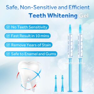 EZGO Teeth Whitening Gel Refill Pack, Remineralization Gel for Reducing Teeth Sensitivity, Teeth Whitening Cheek Retractor (Size M), Dental Mouth Opener