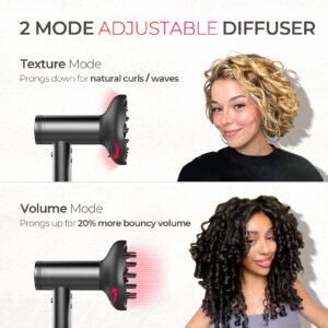 TYMO Hair Dryer with Diffuser for Curly Hair, 1500W Professional High Speed Ionic Blow Dryer with Comb, 110,000RPM Fast Dry, 4 Temps & 3 Speeds, with 8 Ft Cord, Metal Gray