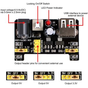 Miuzei Basic Starter Kit for Arduino Projects, Breadboard, Jumper Wires, Power Supply, Resistors, LED, Electronic Kit Compatible with Arduino, Raspberry Pi