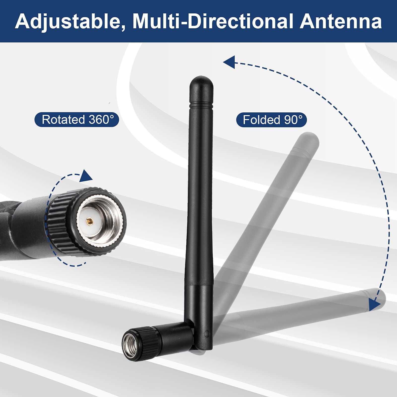 Nelawya Dual Band WiFi Antenna 2.4GHz 5GHz RP-SMA Connector Enhance Wireless Signals MIMO Antenna for Furrion Back Up RV Camera(2 Pack)