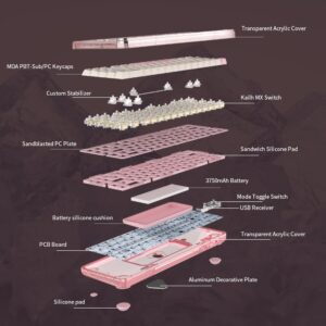 NACODEX 65% Transparent Crystal Acrylic Keyboard with Gasket Mount | MDA Profile Peach Theme PBT Keycaps | Smooth 38g MX Ice Sea Spirit Switch | 3750mAH RGB Hotswap Custom Keyboard