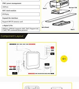 WayPonDEV T-Watch Programmable Wearable for Enviromental Interation WiFi Bluetooth ESP32 Development Kit, Support GPS & LoRa