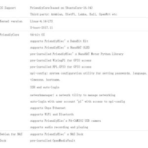 WayPonDEV NanoPi NEO Plus2 Open Source 64-bit Mali450 GPU DDR3 Allwinner H5 Single Board Computer Super Tiny ARM Board Support Ubuntu Linux Armbian (512MB RAM+8GB eMMC)