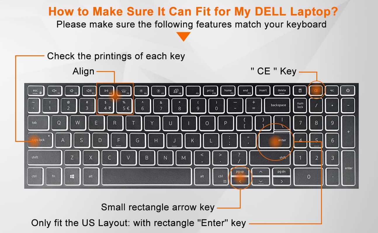 Keyboard Cover for Dell Gaming G15 5510 5515 5520 5521 5525, Dell Inspiron 3501 3505 5501 5502 5505 5508 5584 5590 5593 5598 7000 7590 7591 7501 7506 7706 7790, Dell Vostro 15 3501 5501 5590 7590