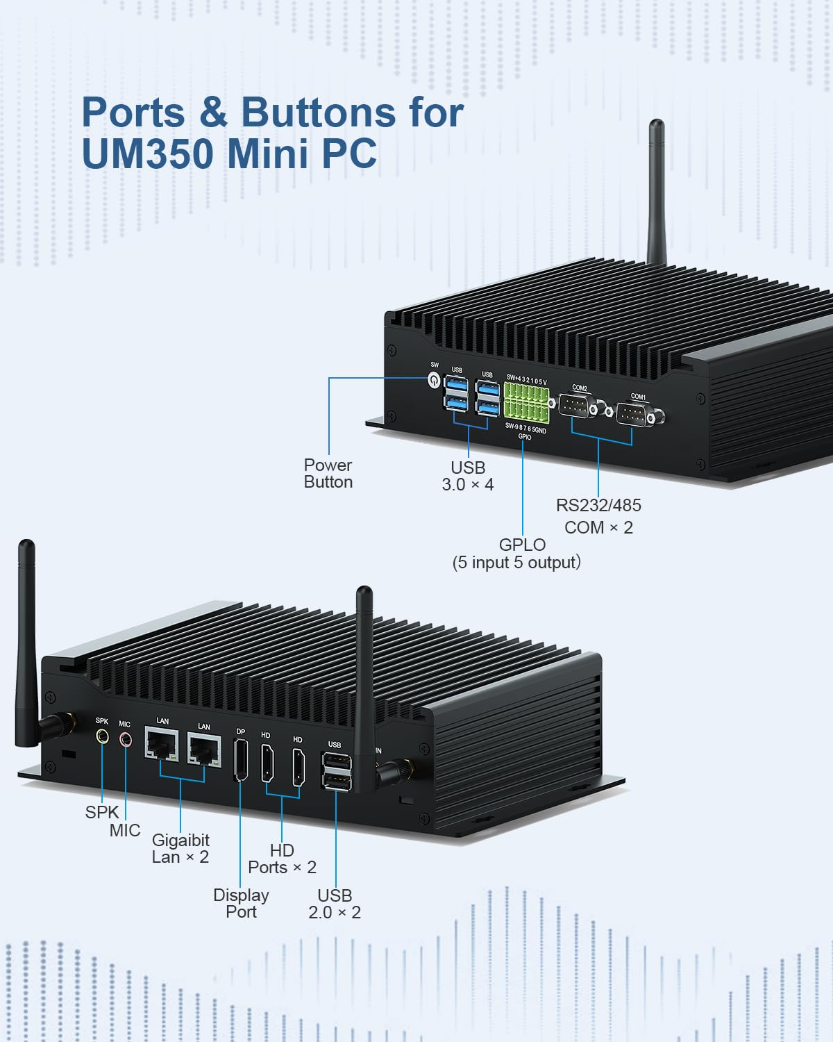 VENOEN Fanless Mini PC, Industrial PC, Core i5 8260U, W11 Pro, 3-Display, 2X HD, DP, GPIO, RS232/485 COM, Dual LAN, M.2 WiFi AC, BT4.2, 4G Model Slot, RAID, Auto Power On, 16GB RAM 512GB M.2 SSD