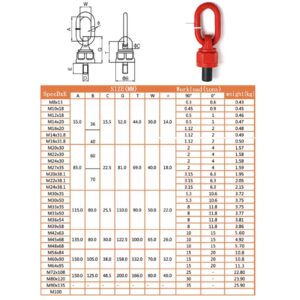 4pcs M12 x 18 0.5Ton-1Ton G80 Swivel Eye Bolt Alloy Steel Material 360° Rotation Hoist Ring Heavy Duty Large Carrying Capacity Eye Bolt Tensile Strength ob is 1080MPa