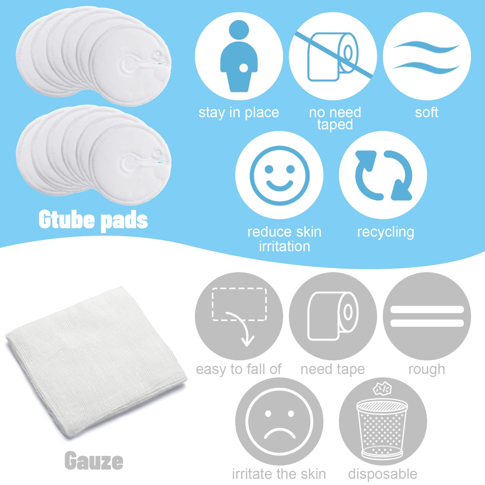 56 Pack G Tube Button Covers G Tube Pads Holder Peritoneal Abdominal Feeding Tube Supplies Soft Absorbent Cotton Pads Nursing Pads Peg Tube Accessories, White, 3 Inch