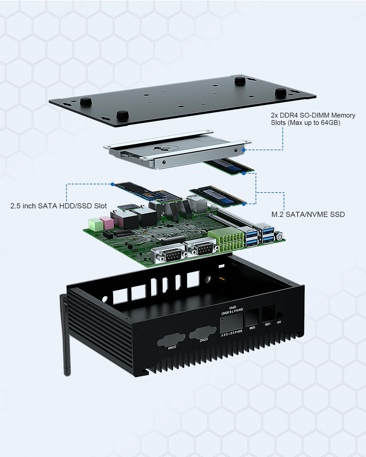 VENOEN Fanless Mini PC, Industrial PC, Core i5 8260U, W11 Pro, 3-Display, 2X HD, DP, GPIO, RS232/485 COM, Dual LAN, M.2 WiFi AC, BT4.2, 4G Model Slot, RAID, Auto Power On, 16GB RAM 512GB M.2 SSD