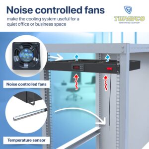 Rack Mount Fan - 2 Fan Server Cooling System - 1U 19" Rackmount Cabinet Panel Adjustable Temperature Control (Digital Heat Monitor Display) Sensor Alarm (Overheat Air Flow Top Exhaust) Tupavco TP1721