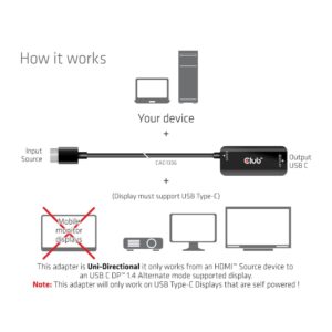 CLUB3D CAC-1336 HDMI™+ Micro USB to USB Type-C 4K120Hz or 8K30Hz M/F Active Adapter