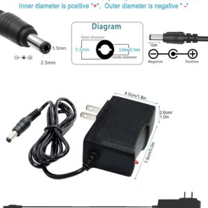 5 Volt 2A DC Power Supply Cord Adapter 100V-240V AC to DC 5V 2000mA 1.5A 1A 0.5A Power Adapter Supply 10W AC Adapter 8 Tips for Monitor, USB Hubs, Keyboard, LED, Weight Scale, CCTV Security System