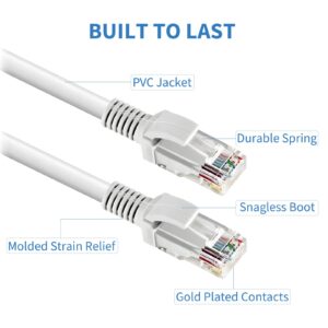 CENTROPOWER Cables Cat5e Ethernet Network Patch Cable, White 100ft Internet Wire for Modem, Router, Pc, TV, Consoles，High Speed Internet…