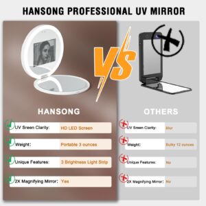 Hansong Compact Mirror with UV Camera Visualize Facial Sunscreen, 2X Magnification Travel Makeup Mirror Handheld 2-Sided Pocket Mirror, 3.5in Folding Travel Mirror