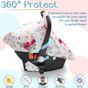 Summer Cozy Sun & Warm Cover, 2PACK Baby Carseat Cover Boys Girls, Privacy Carseat Canopy Protect Newborn, Mountains & Flower