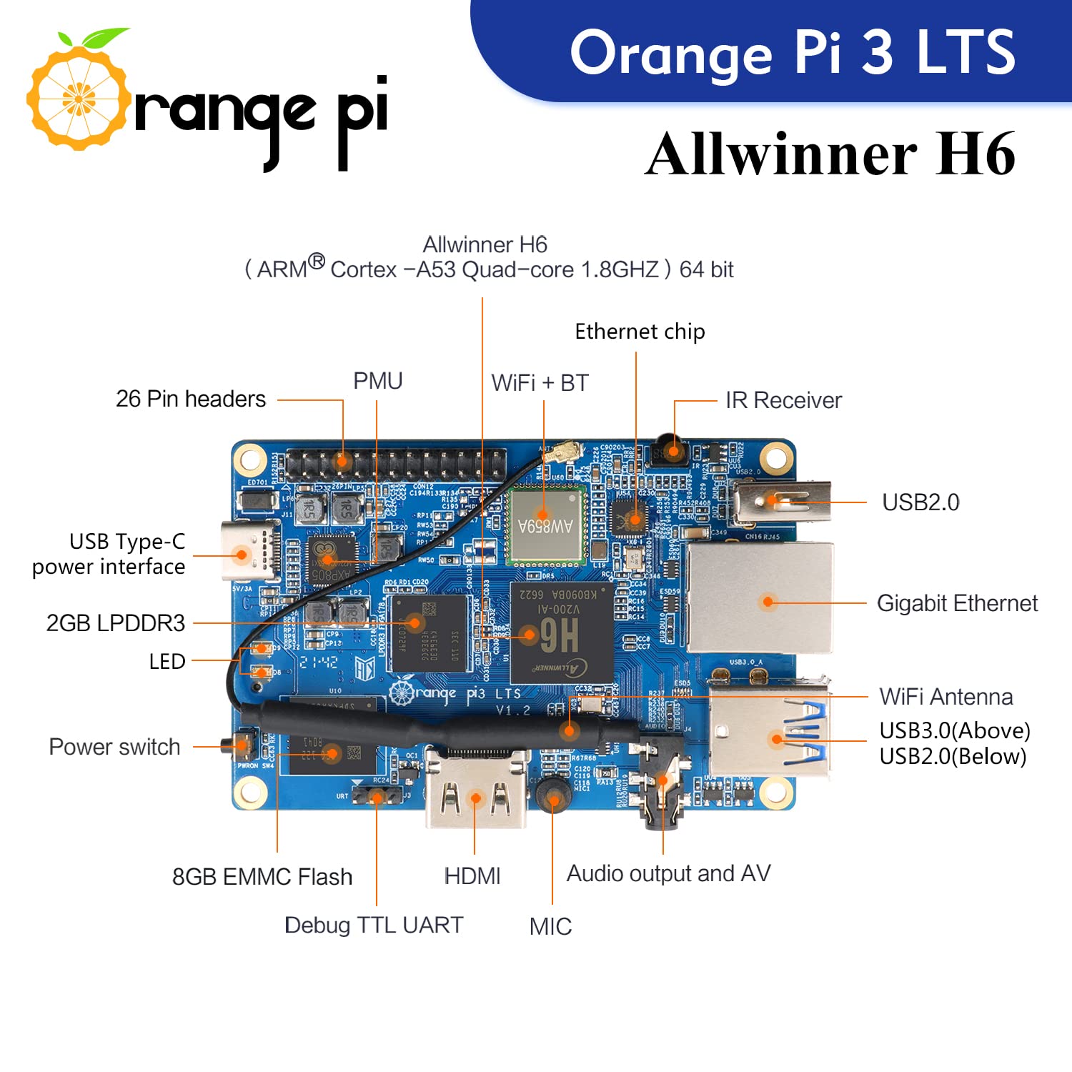 Orange Pi 3 LTS 2GB LPDDR3 Allwinner H6 Flash 4-Core 64 Bit with 8GB eMMC Flash Single Board Computer, Support Dual-Band WiFi and Bluetooth 5.0 Development Board Run Android/Ubuntu.. (Pi 3 LTS)