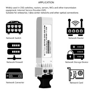 OPSTRAN 25GBASE-SR SFP28 Optical Transceiver Module Compatible with Cisco SFP-25G-SR-S SFP-10/25G-CSR-S 850nm 100m DOM Duplex LC MMF